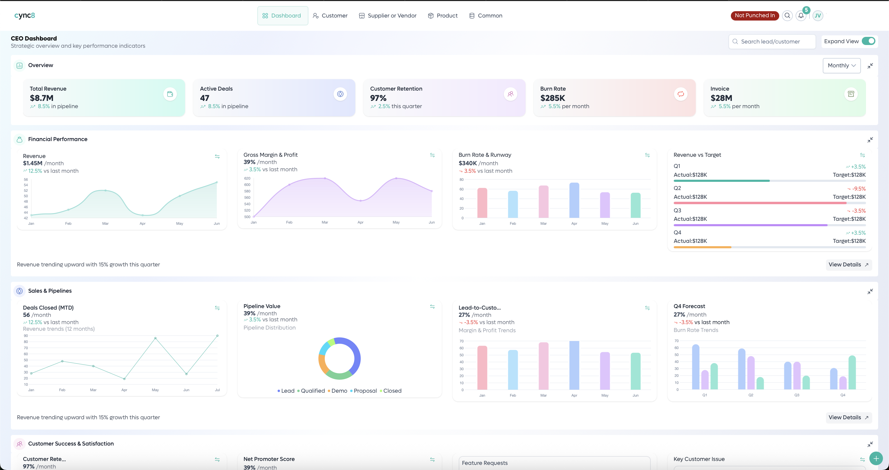 cync8 CRM dashboard on desktop — revenue, pipeline and Tally sync